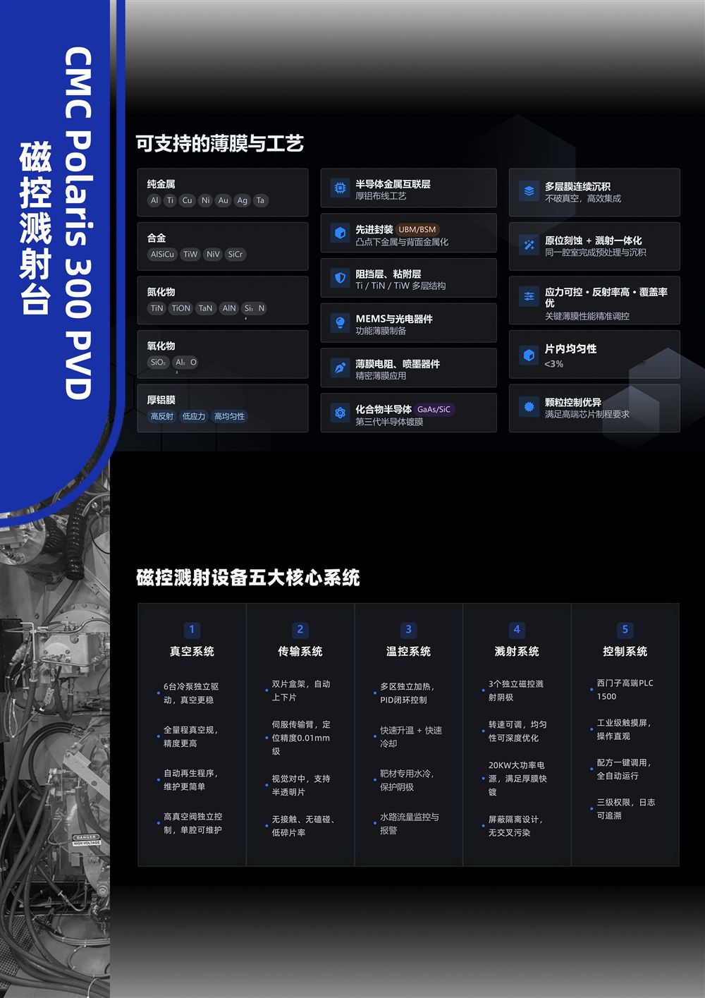 手册第 7 页