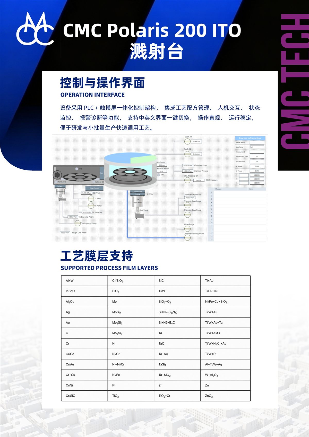 Polaris 200 ITO 产品介绍(反面)
