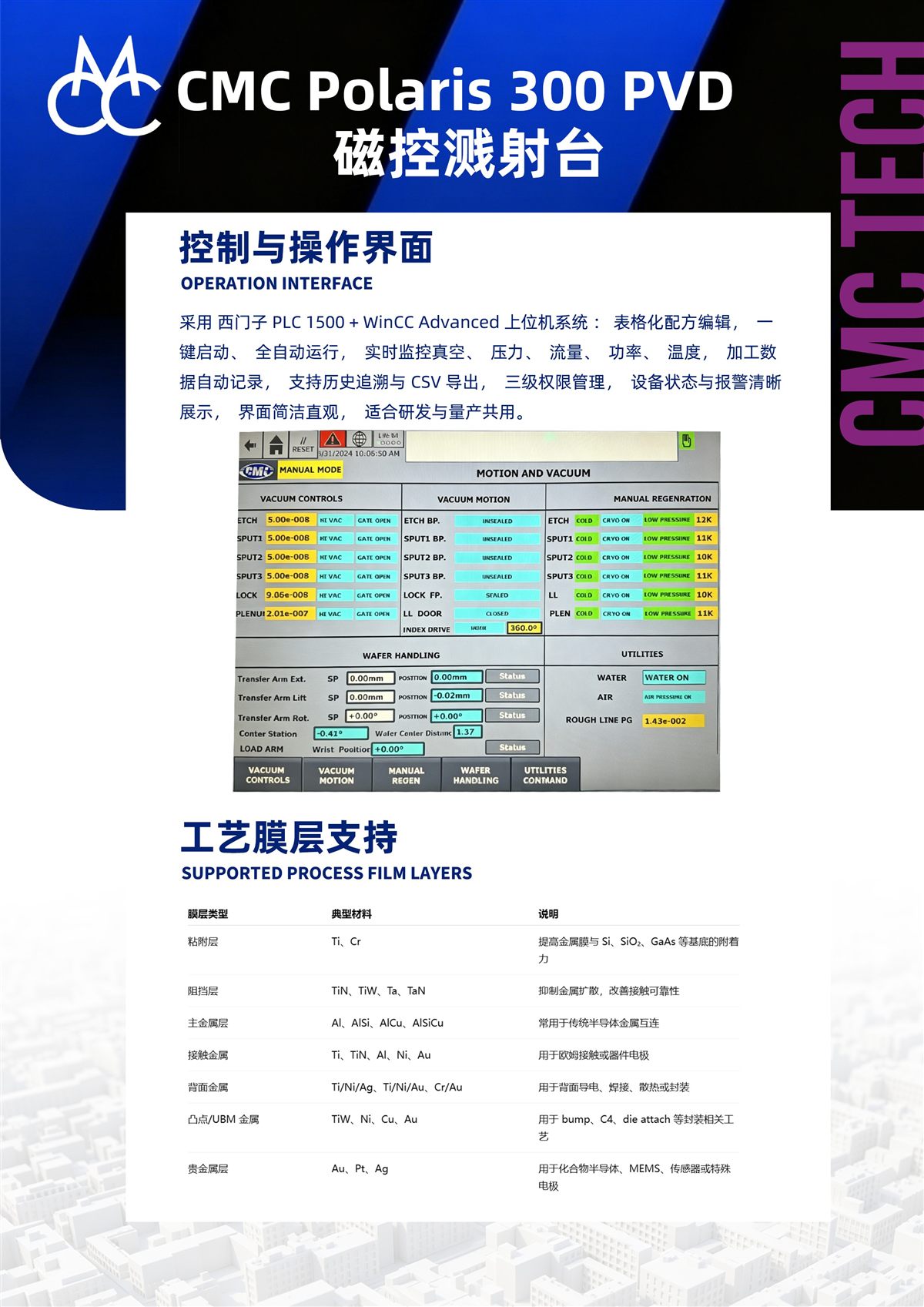 Polaris 300 PVD 产品介绍(反面)