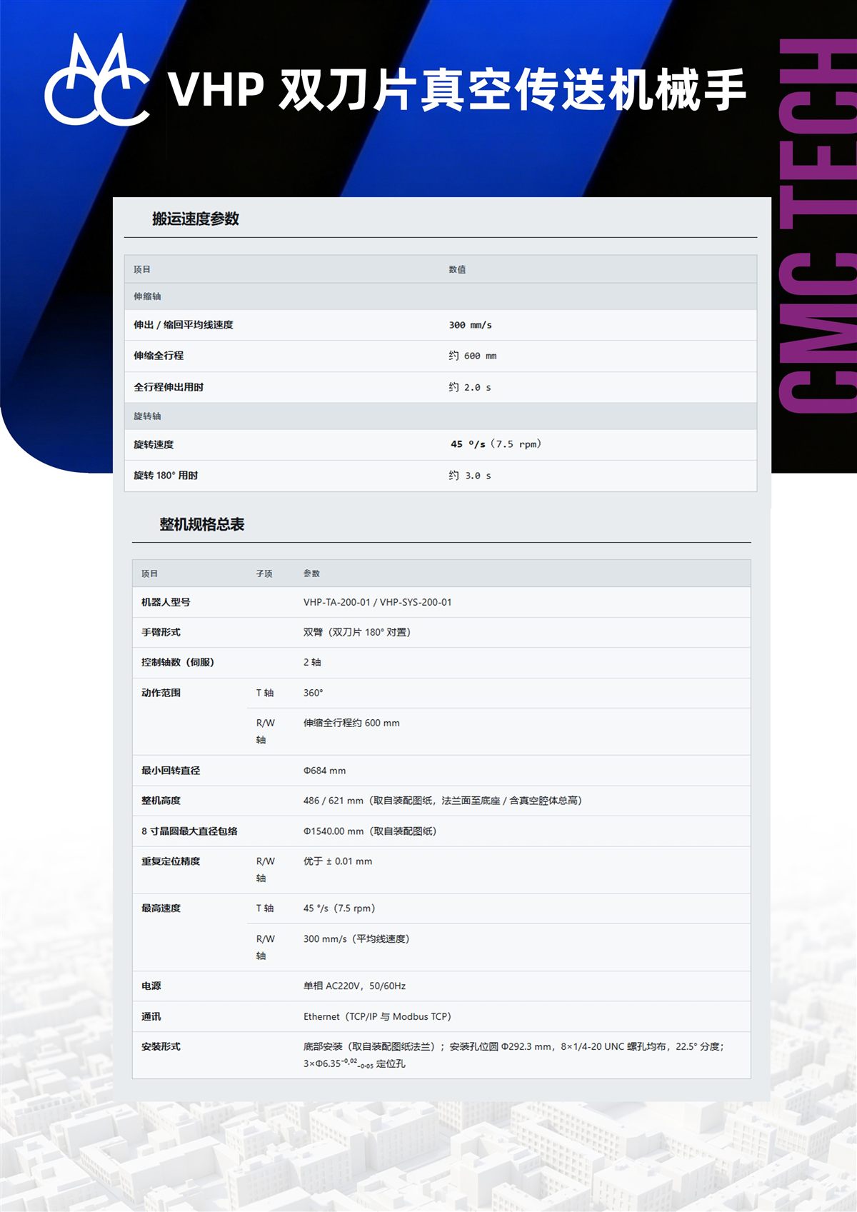 VHP 机械手产品介绍(反面)
